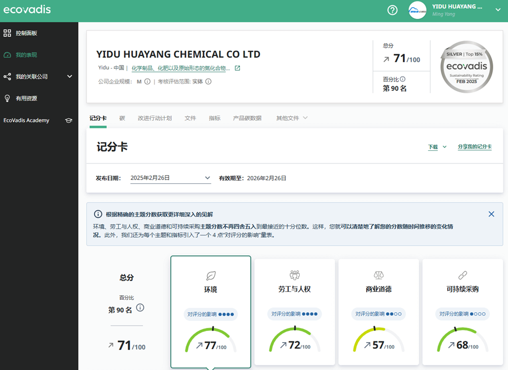 Huayang Chemical Awarded EcoVadis Silver Medal, Writing New Chapter in Green Development